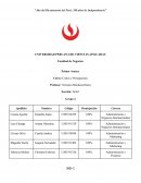 Presentación del emprendimiento bajo el modelo Canvas