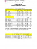 Gestión Efectiva de Almacenes e Inventario