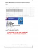 Taller III de Enfermería -Fármacos- Presentaciones- Concentraciones principio activo Parte 3