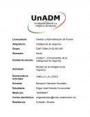 Componentes de la inteligencia de negocios