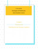 Distribución del sistema logístico