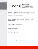 METODO DE ENVOLVENTES Y METODO DEL HIDROGRAMA UNITARIO