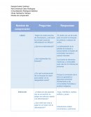 Investigación deforestación