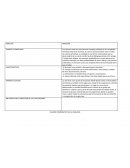 Atlas del libertador