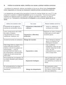 Análisis de accidentes reales