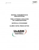 Actividad Evolución de la mercadotecnia