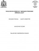 Contratos de deposito