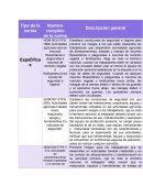 NORMAS MEXICANAS DEL TRABAJO