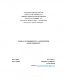 ESCUELAS DE PENSAMIENTO DE LA ADMINISTRACION