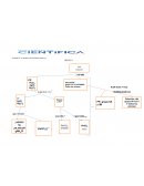 CUADRO N° 5: MARCHA DE CATIONES CON H2S