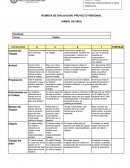 RÚBRICA DE EVALUACIÓN: PROYECTO PERSONAL (ARBOL DE VIDA)