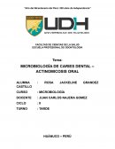 MICROBIOLOGÍA DE CARIES DENTAL – ACTINOMICOSIS ORAL