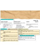 GUIA DE ESTIDO. ALEVOSIA, PREMEDITACION Y VENTAJA