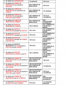 GUIA PARA ASIENTOS CONTABLE