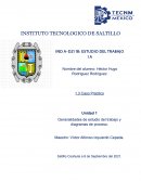 Generalidades de estudio del trabajo y diagramas de proceso