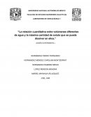 La relación cuantitativa entre volúmenes diferentes de agua y la máxima cantidad de soluto que se puede disolver en ellos