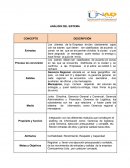 Analisis de la Empresa Correcaminos Ltda