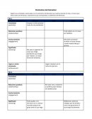 Psicologia positiva. Elementos del bienestar