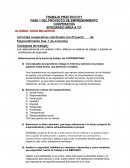 FASE 1 DEL PROYECTO DE EMPRENDIMIENTO COOPERATIVA