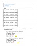 CÁLCULO EL SUELDO SEMANAL DE LOS TRABAJADORES