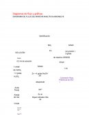 Diagramas de flujo y gráficas