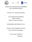 Caso: Impresión de periódicos por rotativas