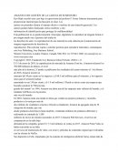 AMAZON.COM: GESTIÓN DE LA CADENA DE SUMINISTRO