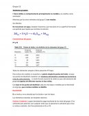 GRUPO 13 - PF y PE.Reactividad