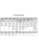 Constitución de la Republica del Ecuador