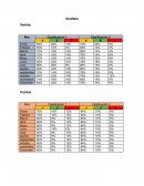 Taller análisis Ventas