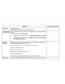 Ceguera y déficit intelectual