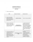 Taller de Comercio Exterior #1