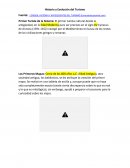 Historia y Evolución del Turismo