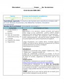 Campo de formación académica: Pensamiento matemático