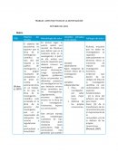 ASPECTOS ÉTICOS DE LA INVESTIGACIÓN