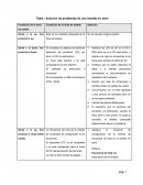 COMANDOS DE DISPOSITIVOS DE INTERFACES SERIALES