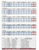 Tiempo verbales y palabras extrañas