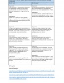 En el Perú se debería aplicar la ley de paridad y alternancia para los gabinetes ministeriales