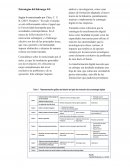 Tarea nro 4 de Estrategias del liderazgo