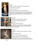 Esculturas. VENUS DE MILO (Afrodita de Milos)