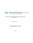 Modelo canvas empresa SARRIA COMPANY