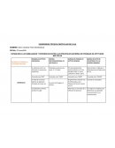 PSICOMETRIA BATERIAS