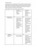 Herramientas de gestion