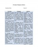 Psicología, Pedagogía y Didáctica