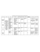 PEMC EL INSURGENTE 6TO GRADO