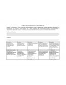 RÚBRICA PARA EVALUAR PROYECTO SOCIOFORMATIVO