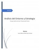 Ensayo teorico 5 fuerzas de Porter
