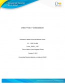 Fase 2 contextualizacion. Derechos Humanos Y Dignidad Humana