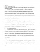 Preguntas sobre SCADA