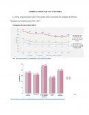 POBREZA MONETARIA EN COLOMBIA